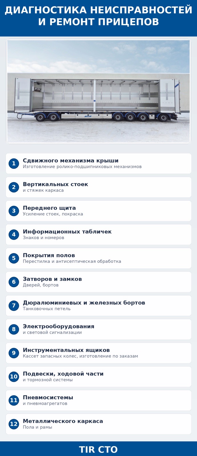 Прицеп